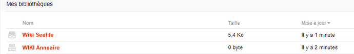 library_renamed