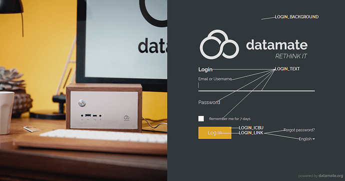 Screenshots_CSS_Classes_Login