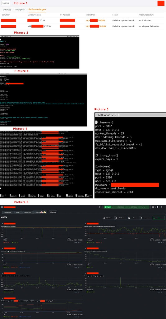  Failed To Update Branch Fast Forward Merge For Repo X Is Failed Head Branch Update For 